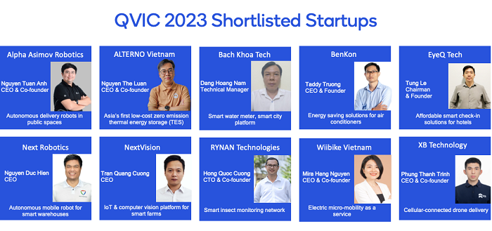 qvic-2023-shortlisted-startups-1694786327.png