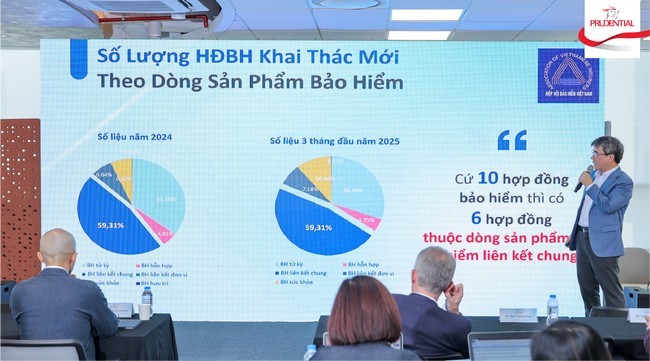 ong-ngo-trung-dung-pho-tong-thu-ky-hiep-hoi-bao-hiem-viet-nam-phat-bieu-tai-su-kien1-1747105114.jpg