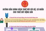 Cơ quan Thuế gửi thông báo quan trọng đến hộ kinh doanh, cá nhân kinh doanh cho thuê bất động sản