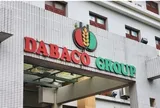 Dabaco báo lãi 2025 trên 1.500 tỷ, tăng gấp đôi năm ngoái dù lợi nhuận quý 4/2025 giảm 38%