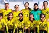 Bóng đá nữ Malaysia, Indonesia từ chối dự ASIAD 2026