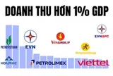 Tỷ phú Phạm Nhật Vượng tự hào doanh thu tương đương 2,6% GDP Việt Nam: Những ông lớn nào làm được điều tương tự?