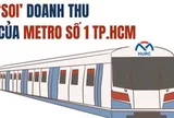 Metro số 1 TP.HCM đón hơn 20 triệu lượt khách, ngân sách trợ giá 278 tỷ vượt xa tiền bán vé