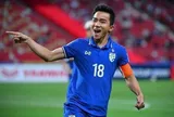 Thái Lan triệu tập đội hình cực mạnh cho FIFA ASEAN Cup