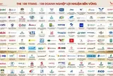 Chỉ có 5 doanh nghiệp tăng lợi nhuận liên tục trong 10 năm bất chấp biến động của nền kinh tế