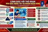 Mua bán tài khoản ngân hàng, coi chừng 'rước họa vào thân'