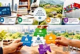 BÀI 2: Kết nối nguồn lực, kiến tạo giá trị phát triển bền vững