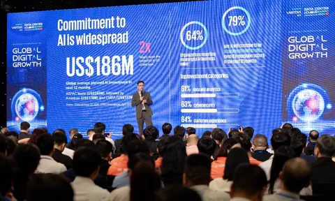 DCCI Summit 2026: Hạ tầng số trở thành “đường băng” cho tăng trưởng AI tại TP.HCM
