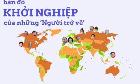 Dấu chân 2 'đoàn quân' hồi hương xây dựng kinh tế Việt Nam: Người từ Đông Âu dựng 'móng và cột', người từ Bắc Mỹ xây 'mái và nội thất số'