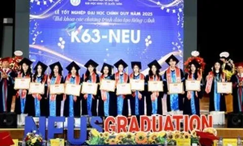 Xếp loại sinh viên tốt nghiệp: Bức tranh đảo chiều