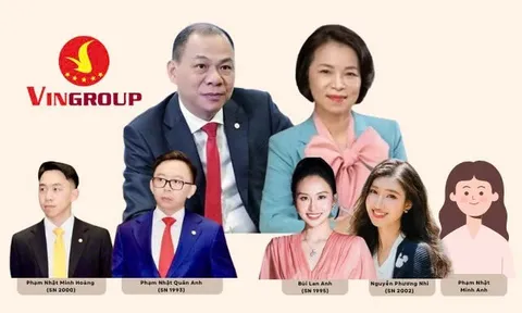 Gia đình tỷ phú Phạm Nhật Vượng 'chia đất' cho con cái như thế nào?