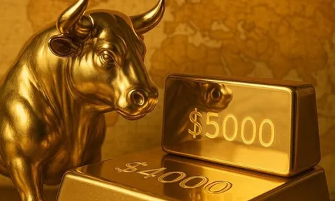 Chuyên gia cảnh báo: Một nhịp điều chỉnh sâu có thể xảy ra với giá vàng