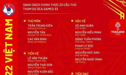 Danh sách cầu thủ đội tuyển bóng đá Việt Nam dự SEA Games 33 tại Thái Lan