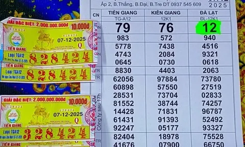 Xổ số miền Nam: Nhiều người ở TPHCM, Vĩnh Long, Đồng Tháp và Tây Ninh lại trúng độc đắc