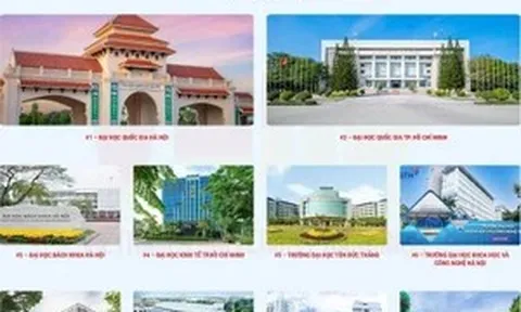 Công bố xếp hạng 100 trường đại học hàng đầu Việt Nam năm 2026