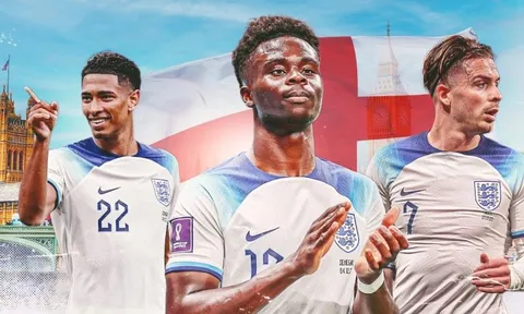 Lý do tuyển Anh khó bỏ World Cup 2026