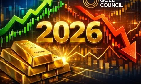 Giá vàng hôm nay 3/2/2026 vẫn 'đại hạ giá', những điều điên rồ nhất đã xảy ra, đây có thực sự là tài sản an toàn?