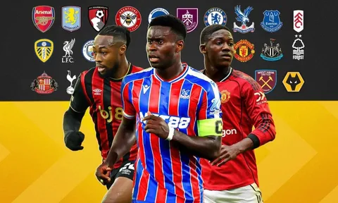 Chuyển nhượng giữa mùa ở Premier League đóng cửa khi nào?