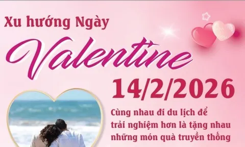 Xu hướng Valentine 2026: Kỷ niệm đáng nhớ hơn là quà tặng