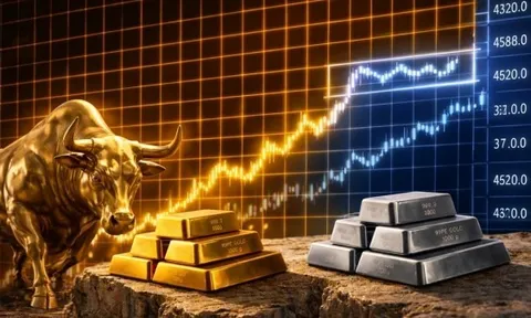 Giá vàng hôm nay 18/2/2026 giảm mạnh ngày đầu năm, biến động mạnh đang dần định hình thị trường, mục tiêu tiếp theo là 5.800 USD