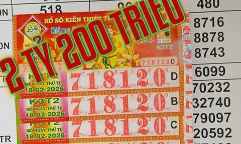 Xổ số miền Nam: Đại lý đang “truy tìm” người trúng độc đắc 42 tờ vé số