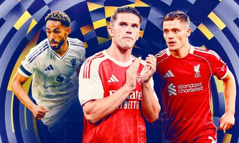 Kịch bản 7 đội bóng Anh dự Champions League mùa tới