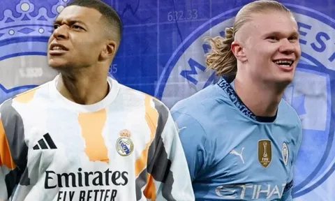 Lá thăm 'tử thần' gọi tên Real Madrid và Man City