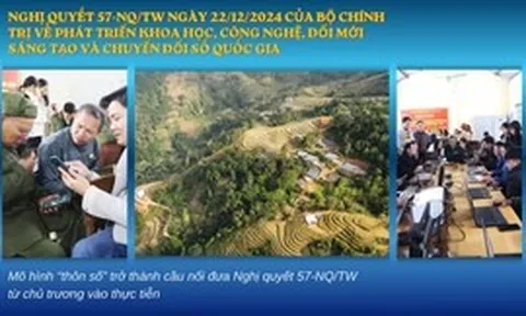 Đưa Nghị quyết 57 vào từng nếp nhà vùng biên
