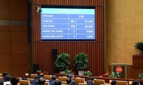 Quốc hội thông qua Nghị quyết thành lập thành phố Đồng Nai, hiệu lực từ 30/4/2026