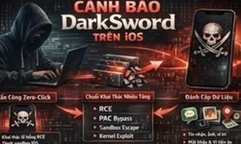 Cảnh báo bộ công cụ DarkSword 'tấn công' chiếm quyền kiểm soát thiết bị iphone