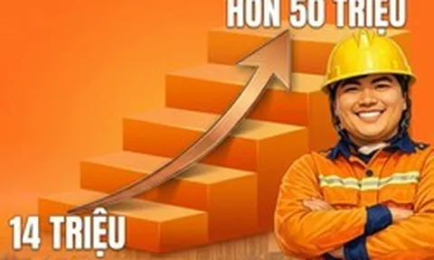 Làm việc tại công ty xây dựng của tỷ phú Phạm Nhật Vượng: Mất bao lâu để tăng lương từ 14 triệu lên 50 triệu đồng?