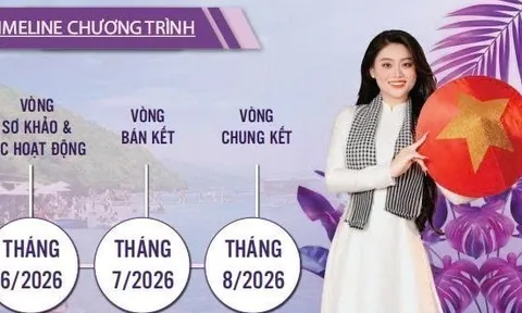 Hoa hậu Việt Nam Thời đại khởi động mùa thứ ba
