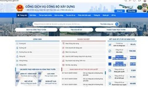 Bộ Xây dựng đi đầu trong phản hồi các đề xuất, kiến nghị của cộng đồng doanh nghiệp