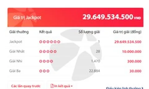 Một vé trúng độc đắc Vietlott gần 30 tỷ đồng