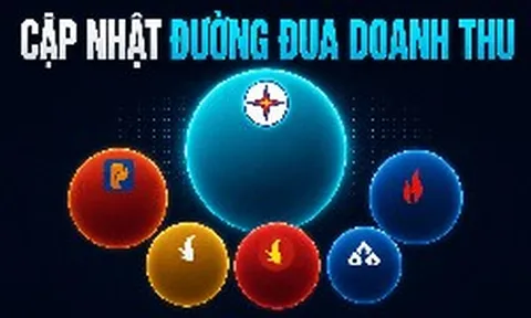 Doanh nghiệp Việt Nam có doanh thu lớn hơn Vingroup, Petrolimex, đăng ký vào nhóm 500 doanh nghiệp lớn nhất thế giới