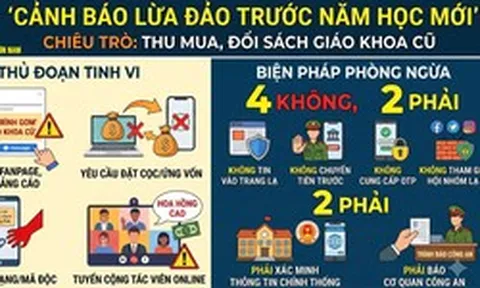 Công an khuyến cáo: Người dân đã chuyển tiền với nội dung sau, liên hệ ngay với ngân hàng và trình báo công an