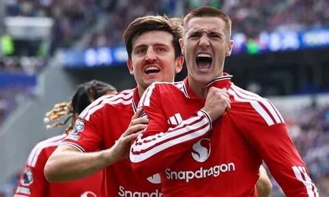MU có bao nhiêu cơ hội vô địch Champions League?