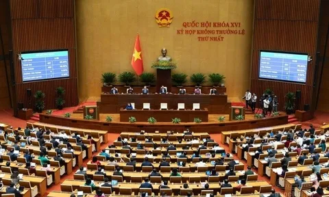 Nghị quyết giảm thuế thu nhập cá nhân, thuế thu nhập doanh nghiệp