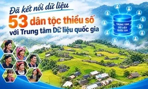 Đã kết nối dữ liệu 53 dân tộc thiểu số với Trung tâm Dữ liệu quốc gia