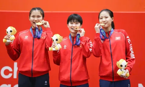 Tiền thưởng cho huy chương vàng ASIAD 20