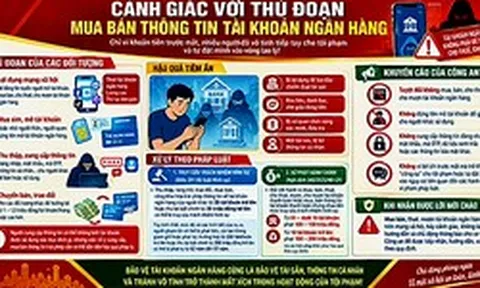 Mua bán tài khoản ngân hàng, coi chừng 'rước họa vào thân'