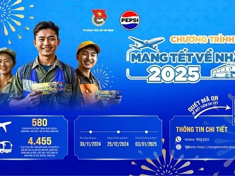 Chương trình “Mang Tết về nhà” năm 2025 chính thức khởi động