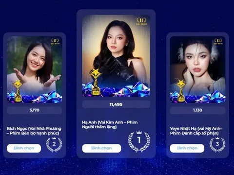 Tuấn Trần, Thuận Nguyễn, Phương Anh Đào thống lĩnh bảng điểm Ngôi Sao Xanh 2024 chỉ sau một tuần mở cổng bình chọn