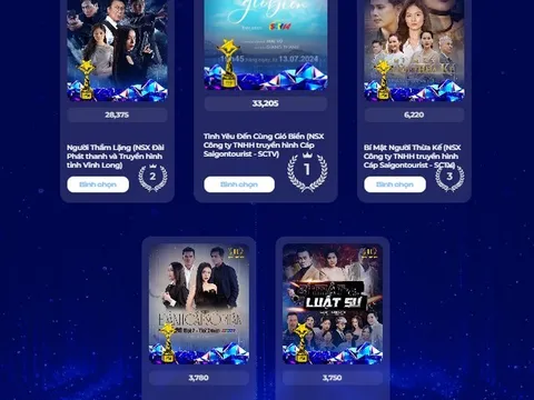 Chỉ còn 1 tuần trước ngày đóng cổng bình chọn Ngôi Sao Xanh 2024, loạt tên tuổi lớn bất ngờ ‘thất thế’