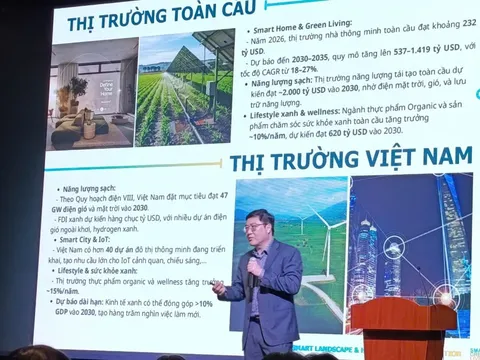 Hơn 50 doanh nghiệp sẽ góp mặt tại SMART LANDSCAPE & HEALTHY LIVING EXPO 2026