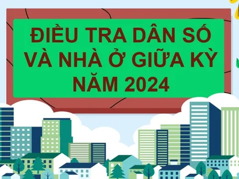 Khai thác Cơ sở dữ liệu quốc gia về dân cư phục vụ điều tra dân số và nhà ở