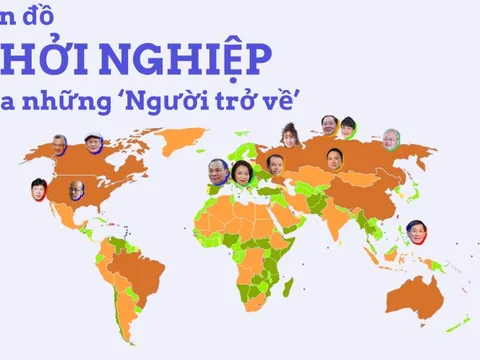 Dấu chân 2 'đoàn quân' hồi hương xây dựng kinh tế Việt Nam: Người từ Đông Âu dựng 'móng và cột', người từ Bắc Mỹ xây 'mái và nội thất số'