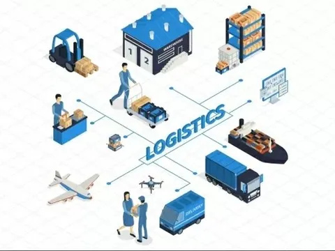 Logistics: Động lực phát triển kinh tế trong bối cảnh mới