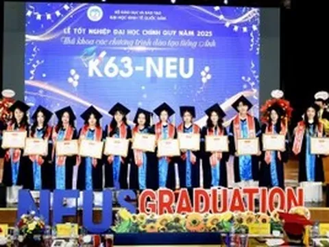 Xếp loại sinh viên tốt nghiệp: Bức tranh đảo chiều
