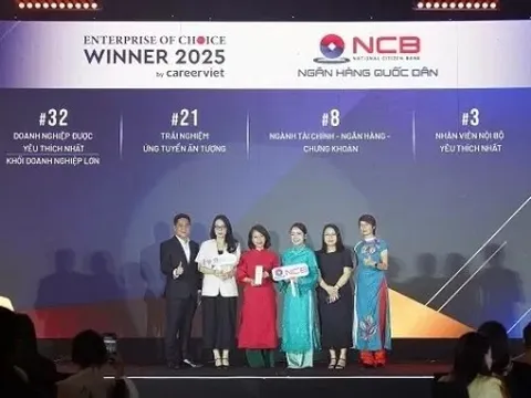 Vinh danh các doanh nghiệp do người lao động bình chọn